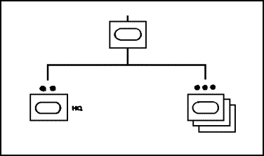 Figure 1-51. Tank Company.