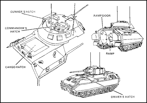 Figure 1-69. BFV Dismount Points.