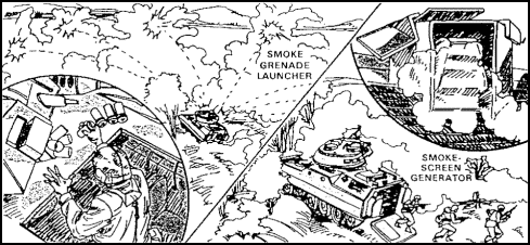 Figure 1-72. BFV Onboard Smoke Systems.
