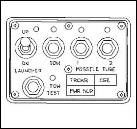 Figure 1-88. TOW Control Box.