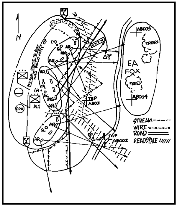 Figure 1-2. Platoon Sector Sketch.
