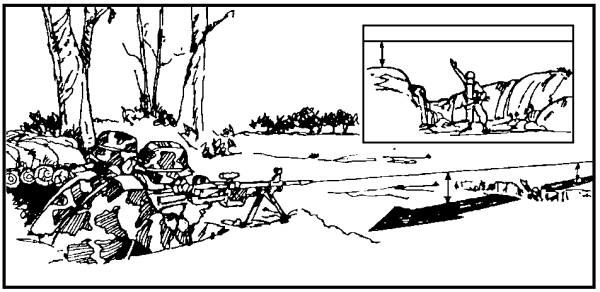 Figure 1-6. Finding Dead Space Along an FPL.