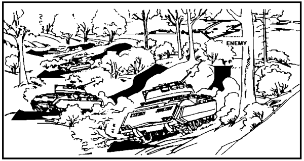 Figure 1-16. Simultaneous Disengagement.