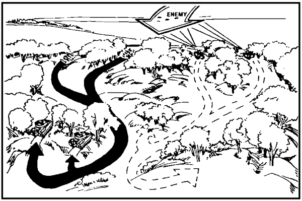Figure 1-17. Disengagement by Section.