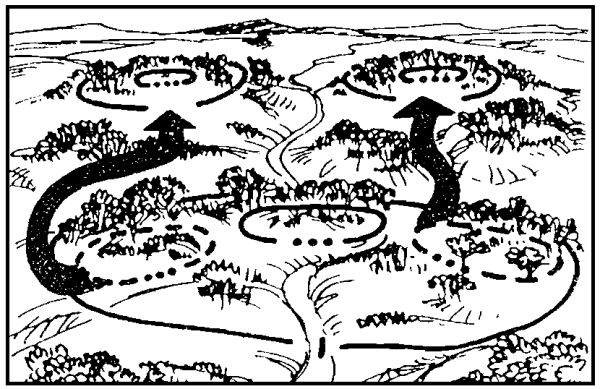 Figure 2-4. Repositioning Platoons and Weapons When the Company is the Battalion DLIC.