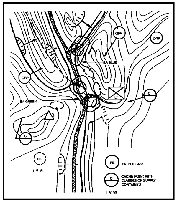 Figure 2-13. Concept of Operation.