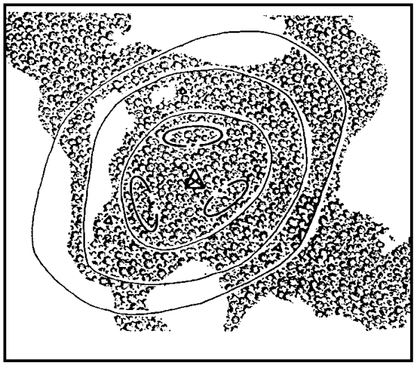 Figure 2-15. Perimeter Defense.