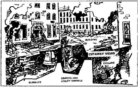 Figure 1-5.  Underground systems