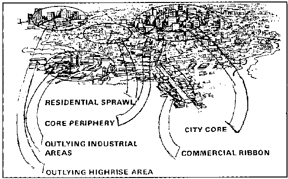 Figure 1-6.  Typical built-up area