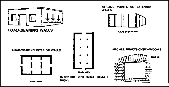 Figure 1-13.  Mass-construction building