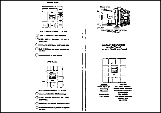 Figure 1-21.  Floor plan of heavy-clad framed office building with office and military details