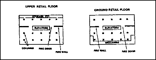 Figure 1-22.  Heavy-clad framed department store