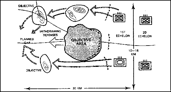 Figure 1-36.  Isolation of the objective city