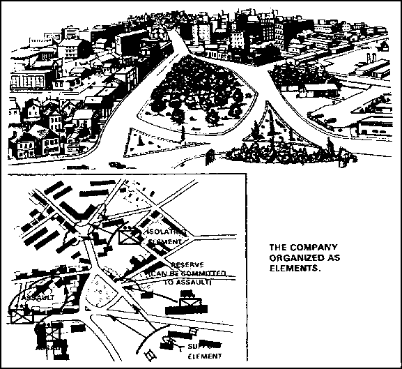 Figure 1-57.  Seizure of a traffic circle