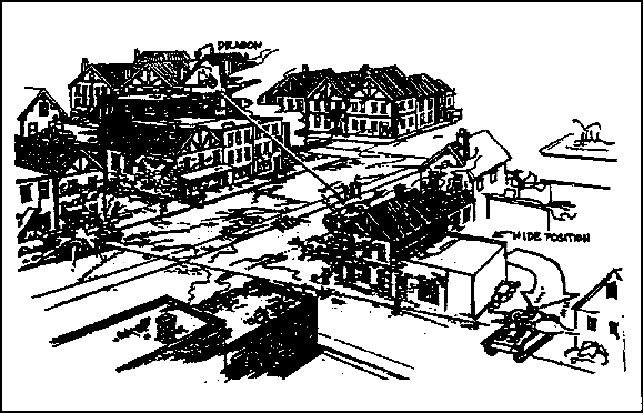 Figure 1-72.  Coordinated antitank ambush