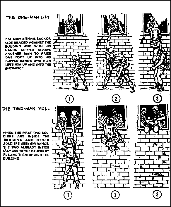 Figure 2-24.  Lower-level entry techniques (continued)
