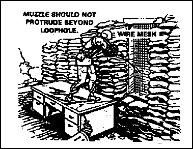 Figure 2-35.  Window firing position