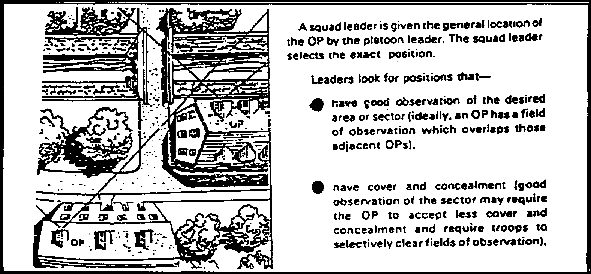 Figure 2-46.  Selection of OP location