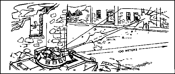 Figure 2-77.  APDS danger zone