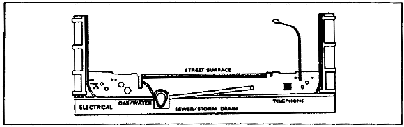 Figure 2-83.  Tunnels
