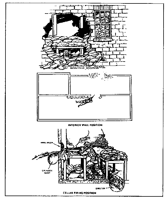 Figure 2-89.  Weapon positions (continued)