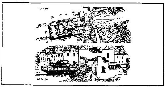 Figure 2-96.  Hull-down position