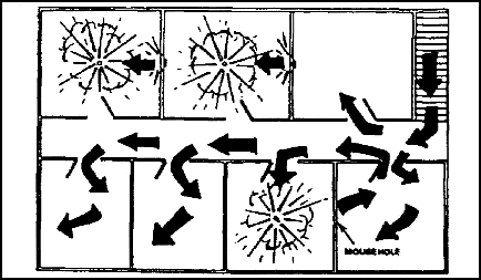 Figure 2-107.  Varying techniques for clearing rooms