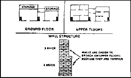 Figure 2-109.  Floor plans of brick buildings
