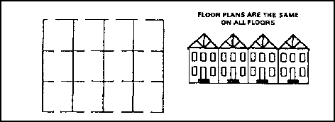 Figure 2-110.  Similar floor plans