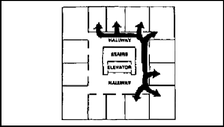 Figure 2-112.  Heavy-clad framed buildings