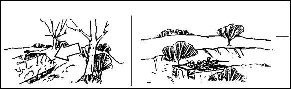 Figure 2-2. Movement from Defilade Position.