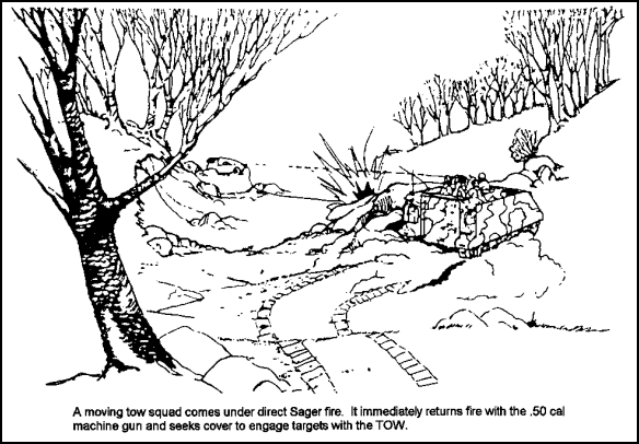 Figure 2-7. Mounted TOW Squad Reacting to Enemy Fire.