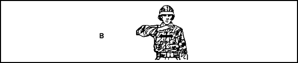 Figure 2-9. STOP ENGINES signal.