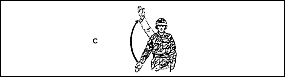 Figure 2-10. MOUNT signal.