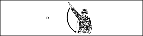Figure 2-11. DISMOUNT or TAKE A PRONE POSITION signal.