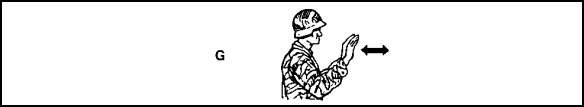 Figure 2-14. MOVE IN REVERSE signal.