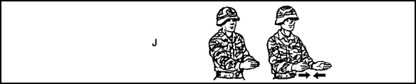 Figure 2-17. CLOSE UP DISTANCE BETWEEN VEHICLES and STOP signal.