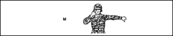 Figure 2-20. LIGHTS OFF signal.