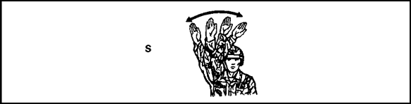 Figure 2-26. ATTENTION signal