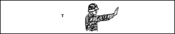 Figure 2-27. I AM READY or ARE YOU READY signal.