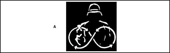 Figure 2-30. START ENGINES signal.