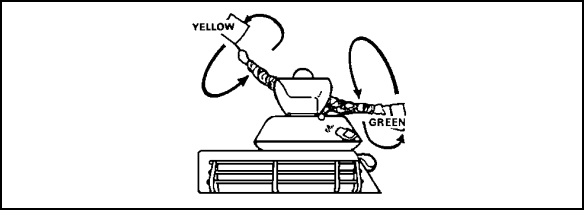 Figure 2-36. TRAVELING OVERWATCH signal.