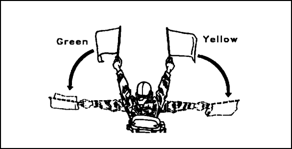 Figure 2-38. DISMOUNT signal.