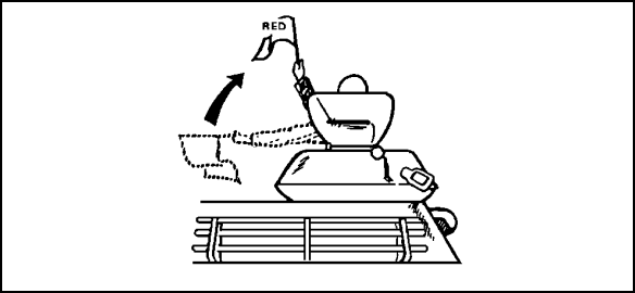 Figure 2-39. MOVE UP ON MY LEFT signal.