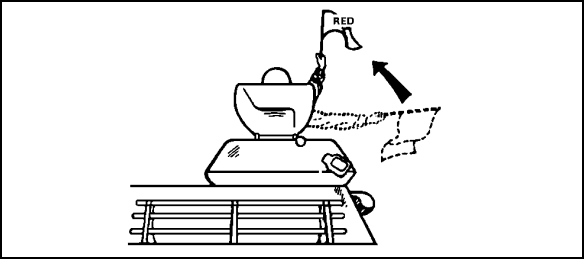 Figure 2-40. MOVE UP ON MY RIGHT signal.
