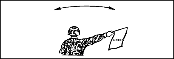 Figure 2-45. MOVE OUT signal.