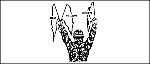 Figure 2-46. NBC HAZARD PRESENT signal.