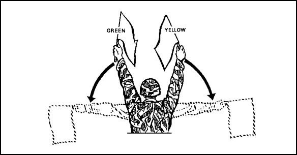 Figure 2-48. DISMOUNT signal.