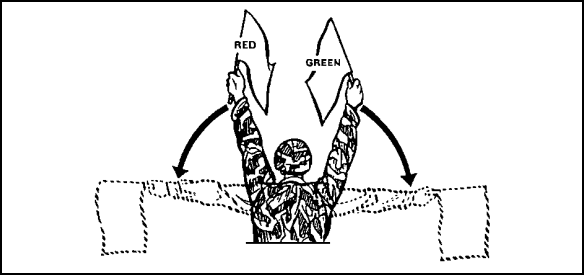 Figure 2-49. DISMOUNT AND ASSAULT signal.