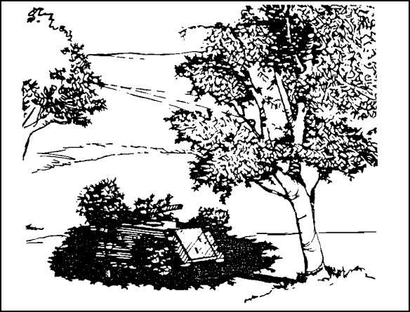 Figure 3-6. Use of Shadows.